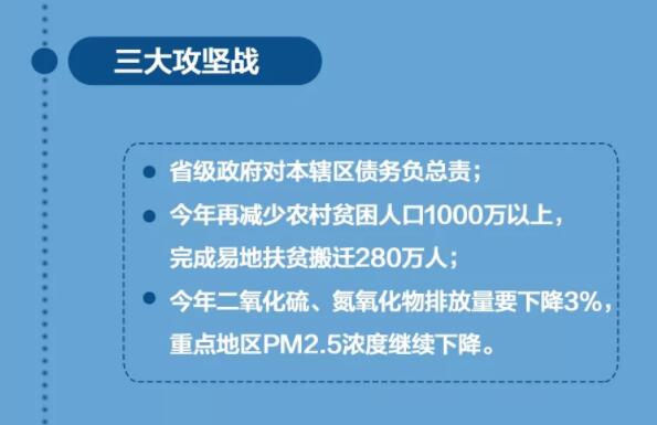 2018年兩會政府工作報告出爐，將帶給體育地板行業(yè)哪些變化