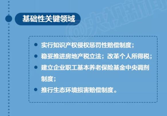 2018年兩會政府工作報告出爐，將帶給體育地板行業(yè)哪些變化