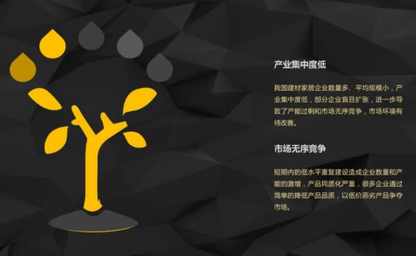當(dāng)前我國(guó)建材家居行業(yè)面臨的主要問(wèn)題和不足 當(dāng)前我國(guó)建材家居行業(yè)面臨的主要問(wèn)題和不足