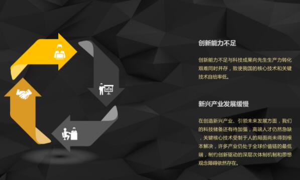 當(dāng)前我國(guó)建材家居行業(yè)面臨的主要問(wèn)題和不足 當(dāng)前我國(guó)建材家居行業(yè)面臨的主要問(wèn)題和不足