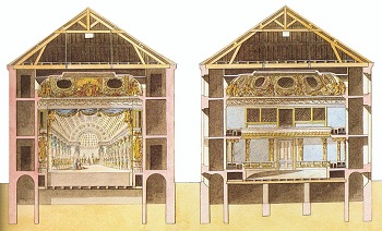 巴洛克式的劇院建筑和舞臺(tái)設(shè)計(jì)